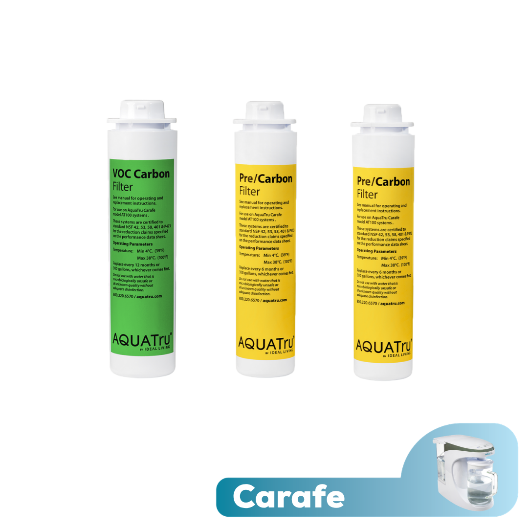 [PRE-SALE] AquaTru Carafe - 1 year Filter Pack