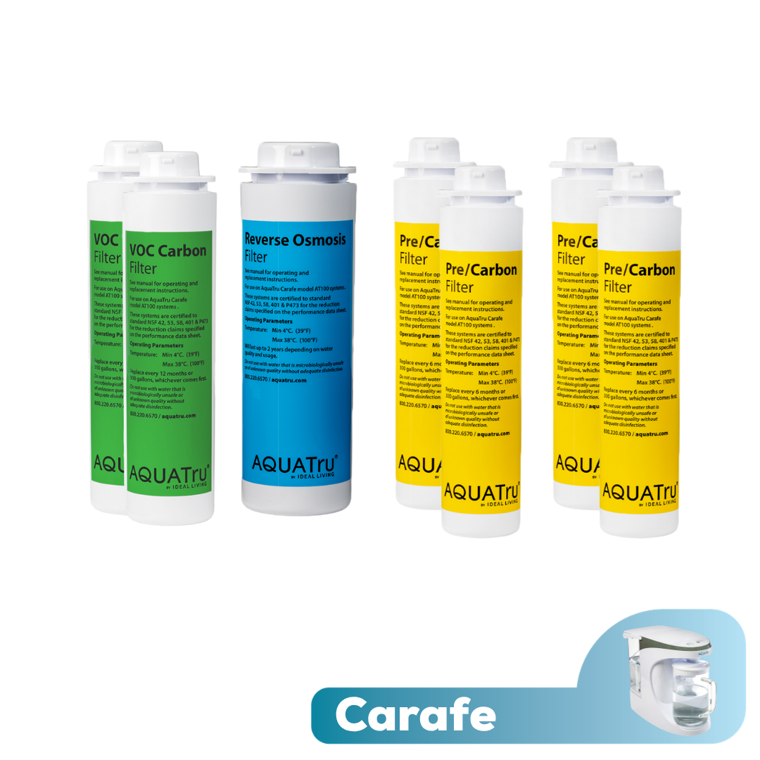 [PRE-SALE] AquaTru Carafe - 2 year Filter Pack