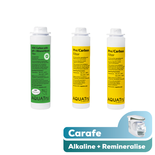 [PRE-SALE] AquaTru Carafe - Alkaline 1 year Filter Pack