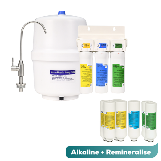 AquaTru Under Sink - Alkaline Unit + 2 year Filter Pack
