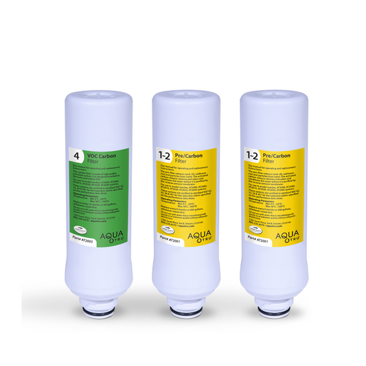 AquaTru Classic - 1 year Filter Pack