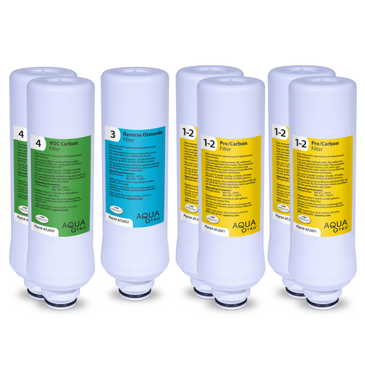 AquaTru Classic - 2 year Filter Pack