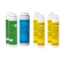 [PRE-SALE] AquaTru Carafe - Unit + 2 year Filter Pack