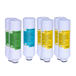 [Pre-sale] AquaTru Classic: unidad + paquete de filtros para 2 años + kit de descalcificación GRATIS.