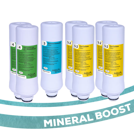 AquaTru Classic - Alkaline 2 year Filter Pack