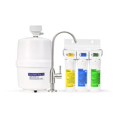 AquaTru Under Sink - 2 year Filter Pack